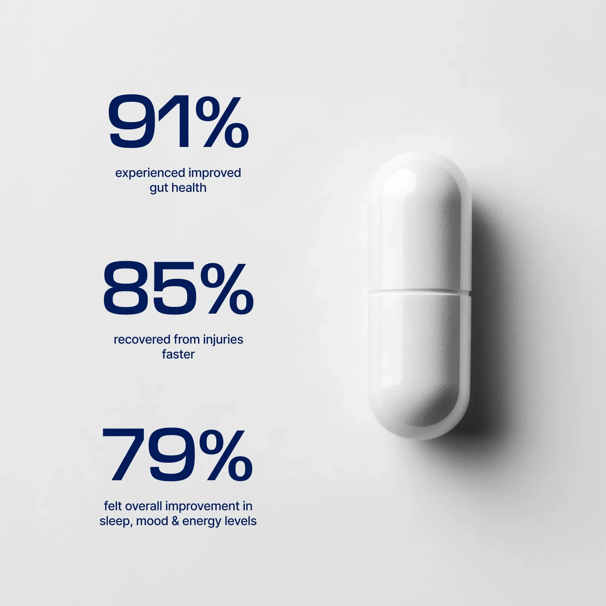 TrueBalance™ Body Protection Compound (BPC-157) (60ct) - Image 3